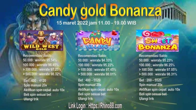 Psikologi daripada Desain Mesin Buru-buru Terungkap